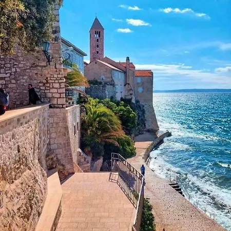 Milica Rab Town