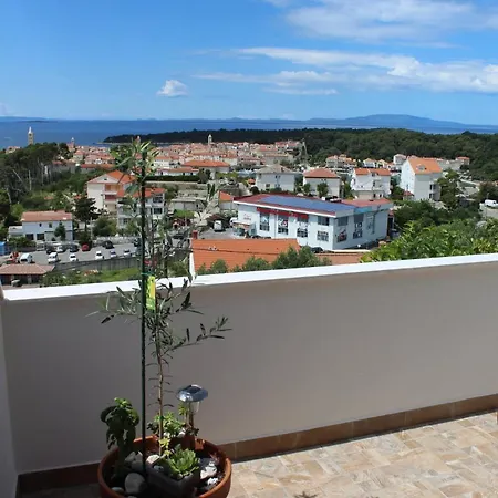 Milica Rab Town
