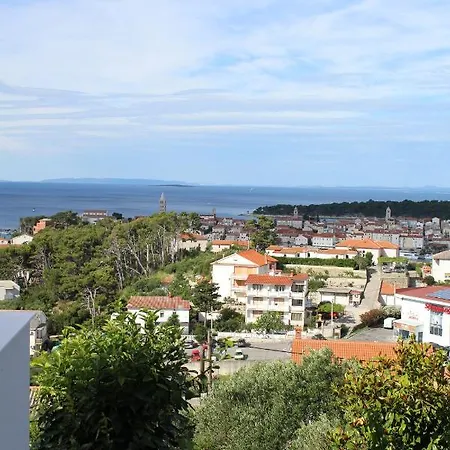 Milica Rab Town