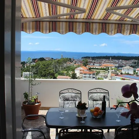 Milica Rab Town