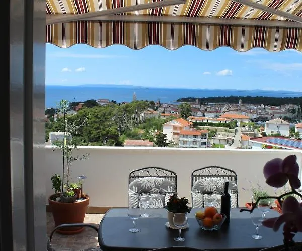 Milica Rab Town