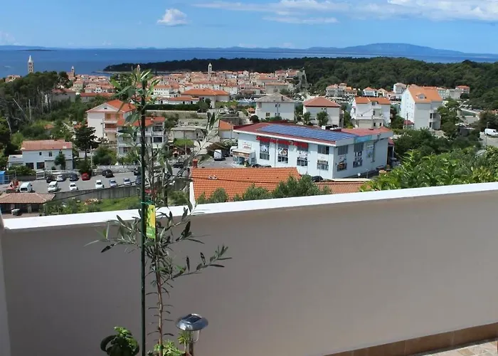 Milica Rab Town